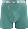 Bjorn Borg Boxers Microfiber 3-Pack Multicolour Product / Detail