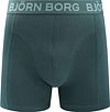 Bokserki Bjorn Borg zestaw 3 par w kolorze zielonym Product / Detail