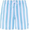 Shiwi Shorts de baño Azul claro 1441100200-6813