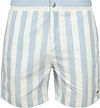 Scotch & Soda Zwembroek Strepen Licht Blauw 180384-420 kopen | Suitable