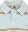 Anerkjendt Sofus T-shirt Light Blue Striped Product / Detail