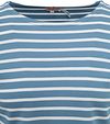 Armor-Lux jersey Houat a rayas azul Product / Detail