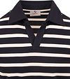 Suitable Prestige Mas Polo Navy Product / Detail