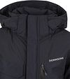 Didriksons Jacke Stefan Navyblau Product / Detail
