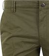 Meyer Palma 3130 Shorts Green Product / Detail