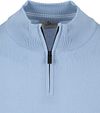 Suitable Race sweter Half Zip jasnoniebieski Product / Detail