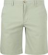 McGregor Shorts Poplin Isgrøn MM251.5001.02-5110
