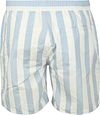 Scotch & Soda Badeshorts Streifen Hellblau Product / Achterkant