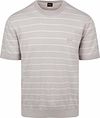 BOSS T-shirt Grigio 50561004-071 