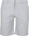 McGregor Shorts Gestreepte Seersucker Medium Blauw MM251.5001.04-2002
