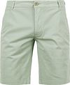 Køb Suitable Barri Shorts Mintgrøn SPE23109BA01ST-315 ocean | Suitable