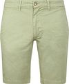 Suitable Spodnie Zielony SHO-COSTR-25-02