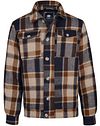 Petrol Jacket Minnesota Twill Checks order online | M-3050-JAC114-7151 | Suitable Norway