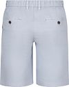McGregor Shorts Poplin GMD Bleu Clair