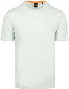 Køb BOSS T-shirt Tegood Grøn Blå 50508243-474 | Suitable