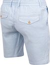 Suitable Short Stanley Ice Lichtblauw Product / Detail