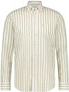 State of Art Chemise en Lin Rayée Verte 21214312-1131 commander en ligne | Suitable
