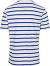 Tommy Hilfiger T-shirt Stripes Blue Product / Achterkant