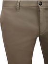 Alberto Rob Chino Brown