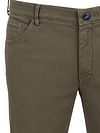 Meyer Dublin Pantalon Vert foncé Product / Detail