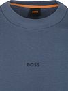 BOSS Pull Smallcrew Blue Product / Detail