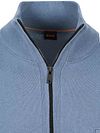 BOSS Kanobix Half Zip Sweater Blue Product / Detail