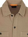 BOSS Overshirt Locky Khaki Product / Detail