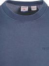 Levi's Sweater Authentic Logo Donkerblauw Product