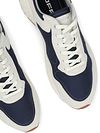 HOFF Sneakers City MKII Navy Product / Detail