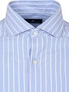 Steppin' Out Camicia Oxford Lichtblauw Product / Detail
