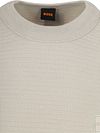 BOSS Anion Maglione Girocollo Ecru Product / Detail