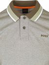 BOSS Polo Grun Product / Detail