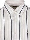 BOSS Relegant Skjorte Linen Blend Stripes Product / Detail