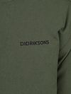 Didriksons Parka Tempest Olive Product / Detail