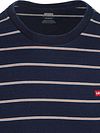 Levi's T-skjorte Striper Marineblå Product / Detail