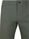 Mac Jeans Lennox Green Product / Detail