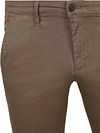 Mac Driver Pants Chino Marron Product / Detail