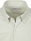 McGregor Chemise Poplin Rayures Vert Product / Detail
