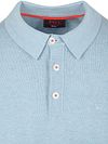 NZA Longsleeve Strick Polo Hellblau Product / Detail