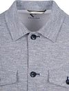 R2 Overshirt Blauw Product / Detail