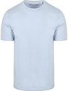 Scotch And Soda T-Shirt Core Bleu Clair 180038-420 commander en ligne | Suitable