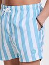 Shiwi costume da bagno Mac azzurro chiaro Model / Detail