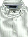 Camicia Steppin' Out in lino e cotone a righe verdi Product / Detail