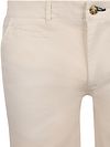 Steppin' Out Boston Bermuda Kit Product / Detail