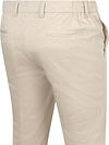 Suitable Das Pantalones De Vestir Sand Product / Achterkant
