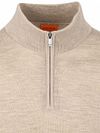Suitable Merino Halv-Zipgenser Sand Product / Detail