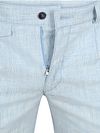Suitable Pico Pleat Chino Light Blue Product / Detail