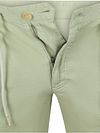 Suitable Ferdinand spodenki Light Green Product / Detail