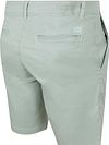 Szorty chino BOSS slim fit w kolorze turkusowym Product / Achterkant