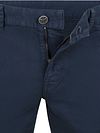 Szorty PME Legend Spector Carbon Navy Product / Detail